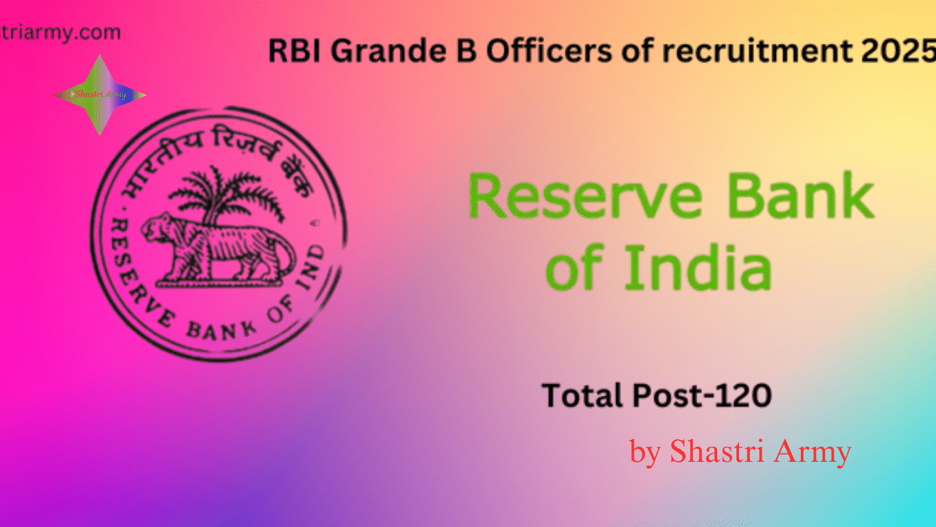 RBI Grade B Officer 2025