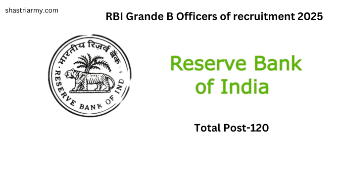 RBI Grade B Officer 2025