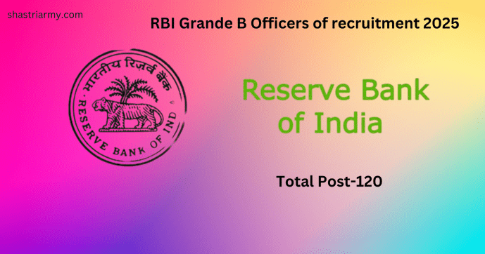 RBI Grade B Officer 2025