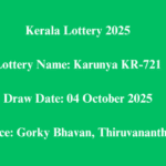 Kerala Lottery Results 2025