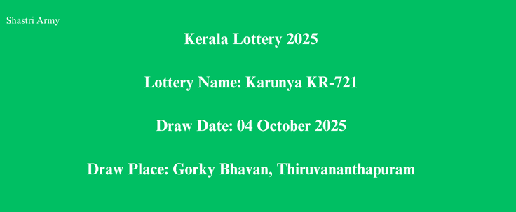 Kerala Lottery Results 2025