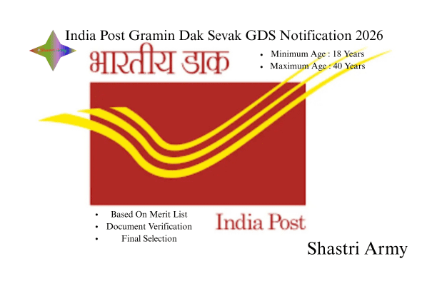 India Post GDS 2026