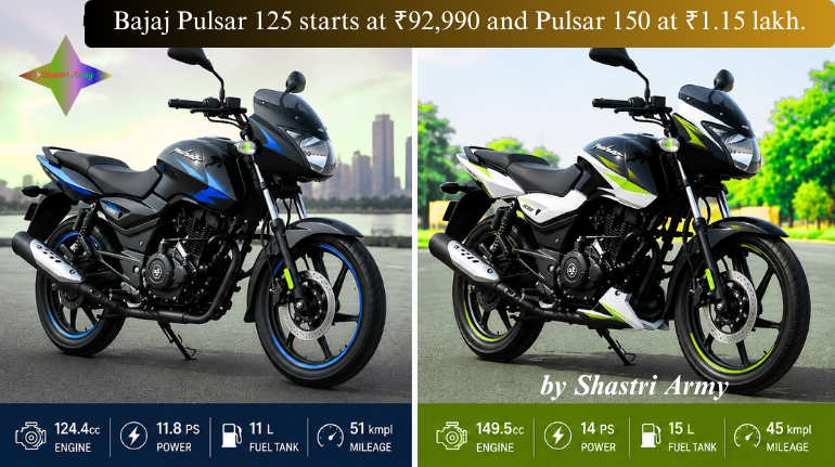 Bajaj Pulsar 125 and Pulsar 150 Launch 2026